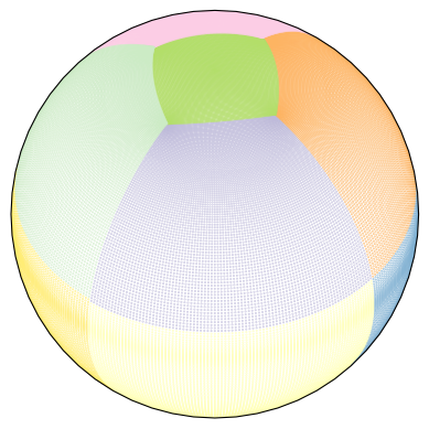 <Figure size 640x480 with 1 Axes>