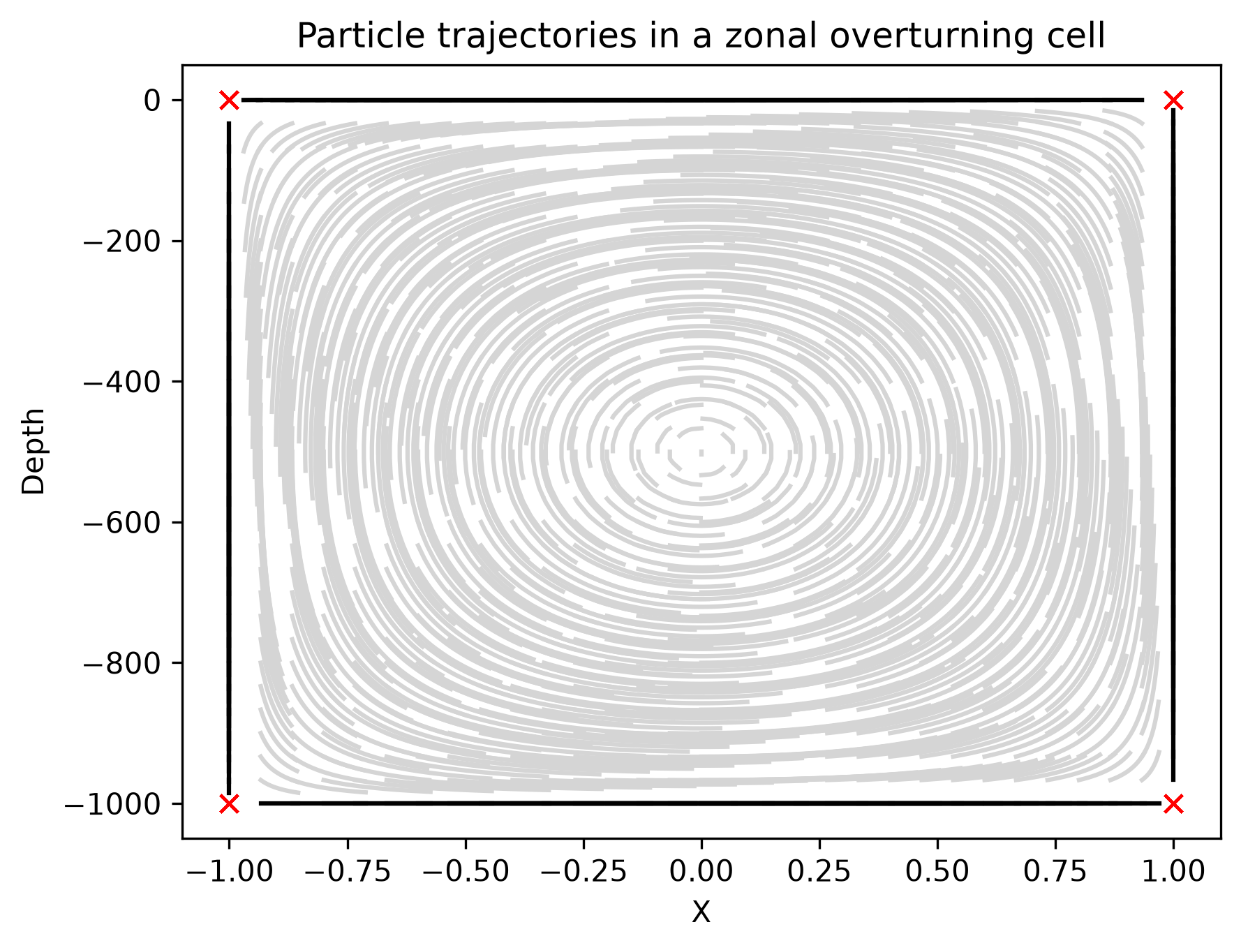 <Figure size 1920x1440 with 1 Axes>