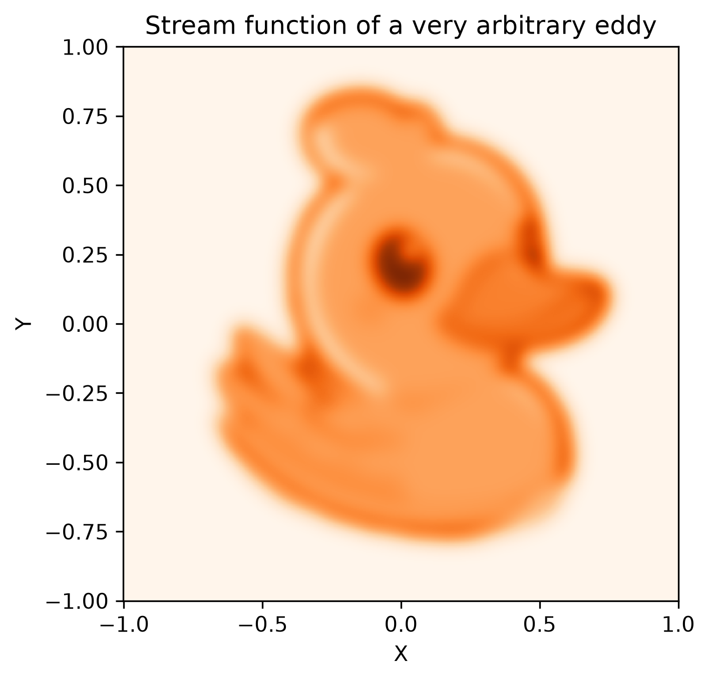 <Figure size 1920x1440 with 1 Axes>