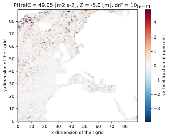 <Figure size 640x480 with 2 Axes>